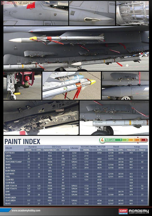 1/48 Plastic Model Kit W369234