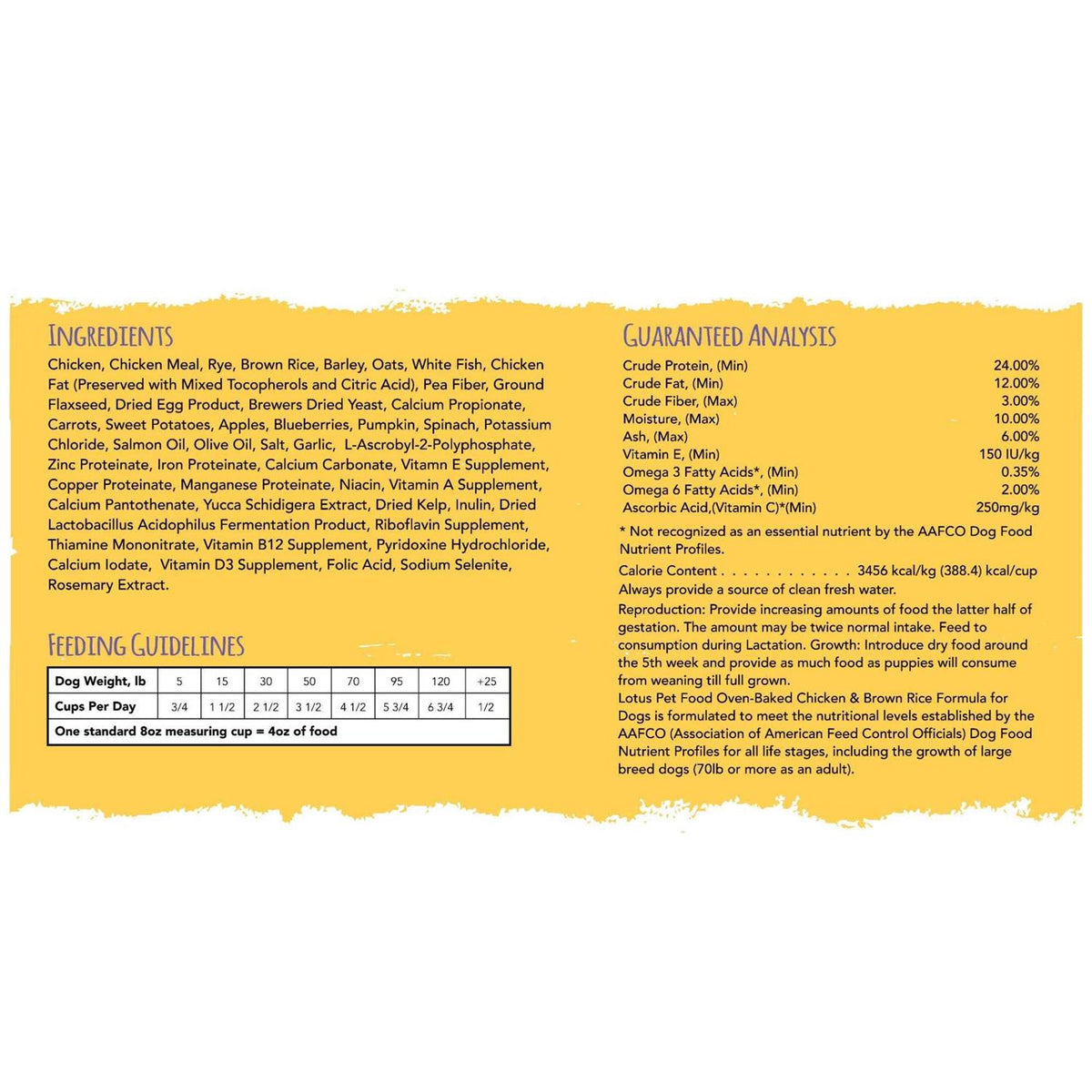 Chicken Recipe Dry Dog Food U739627