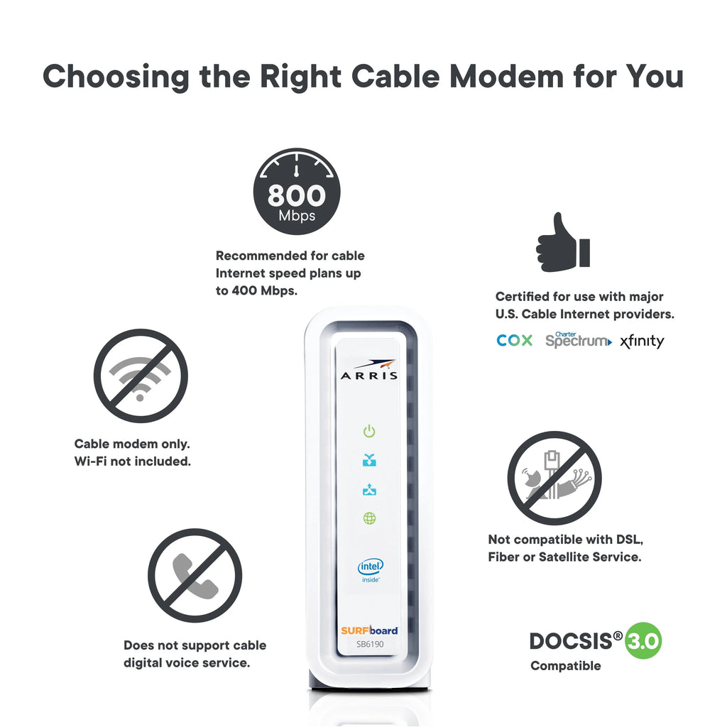 Cable Modem N924854