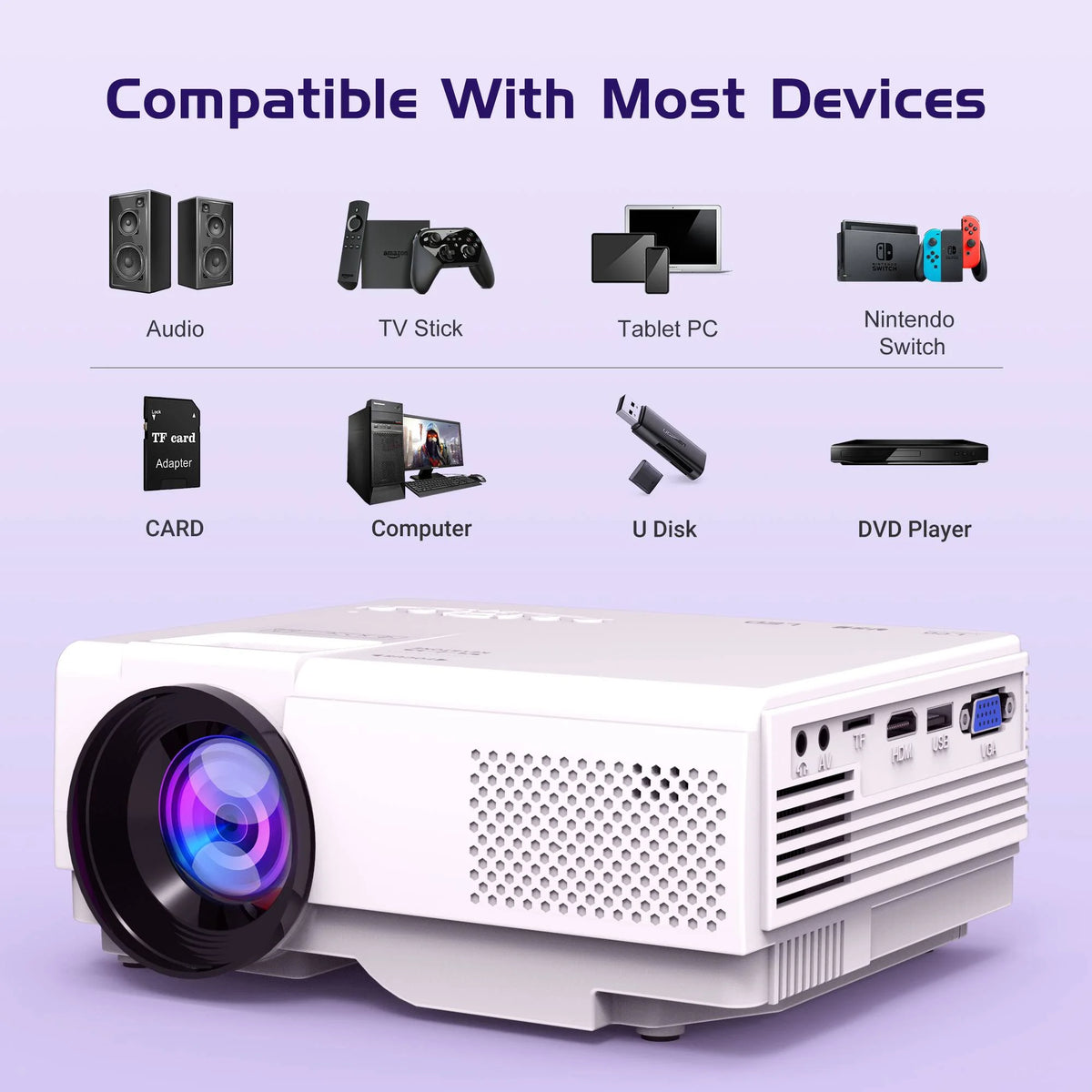 5G WiFi Bluetooth Full HD 1080P Mini Projector A461