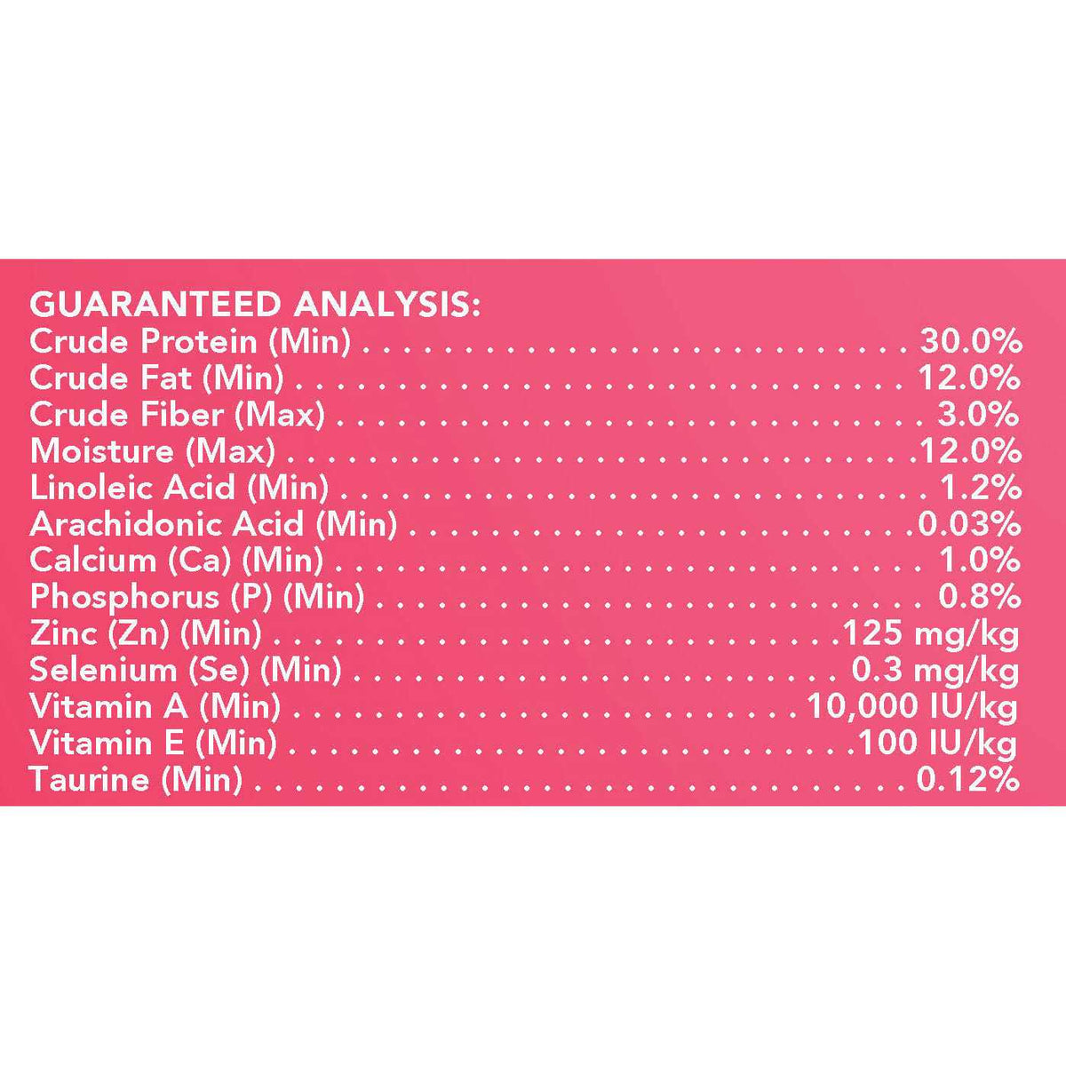Dry Cat Food Q790