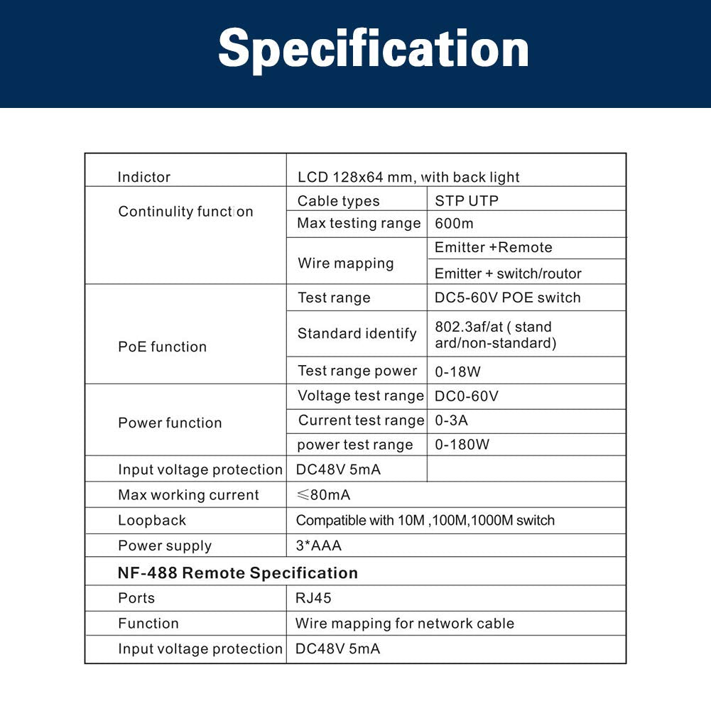 RJ45 Ethernet Tester with POE E14045