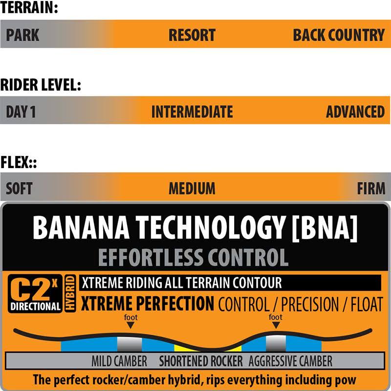 Orca Snowboard K73664