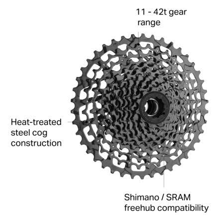11 Speed 11-42t Cassette T664963