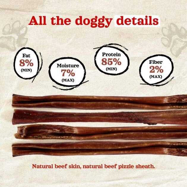 Power Bully Sticks Dog Treats M273736