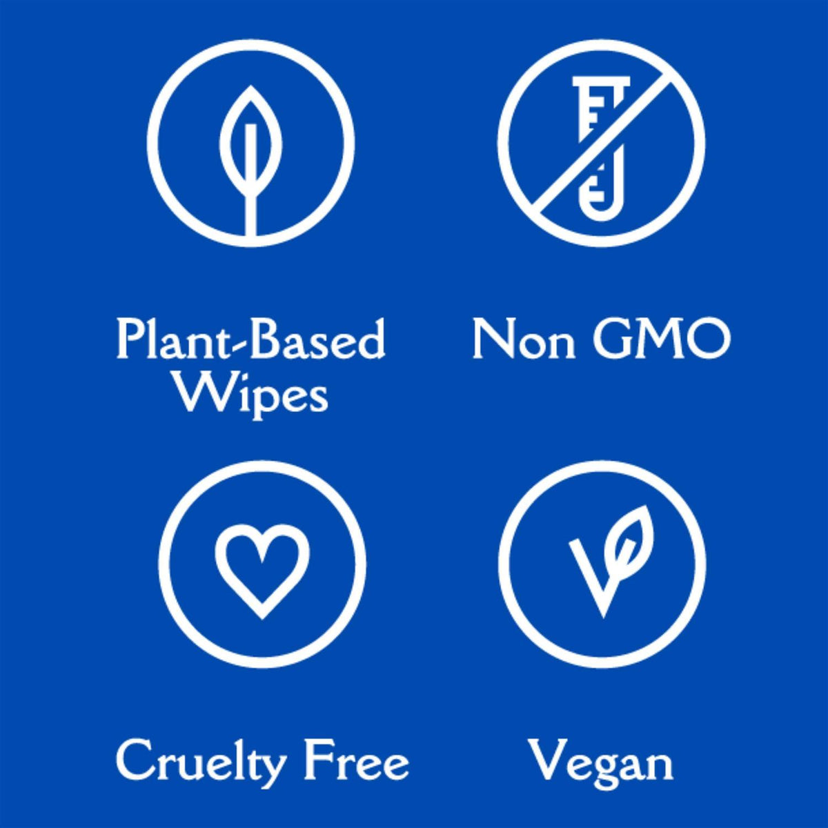 Rosemary Chamomile Pet Wipes E631308