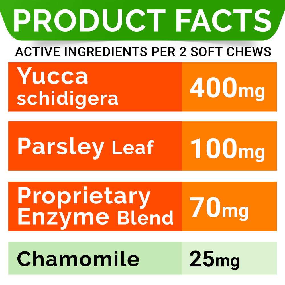 No Poo Chews for Dogs F2111